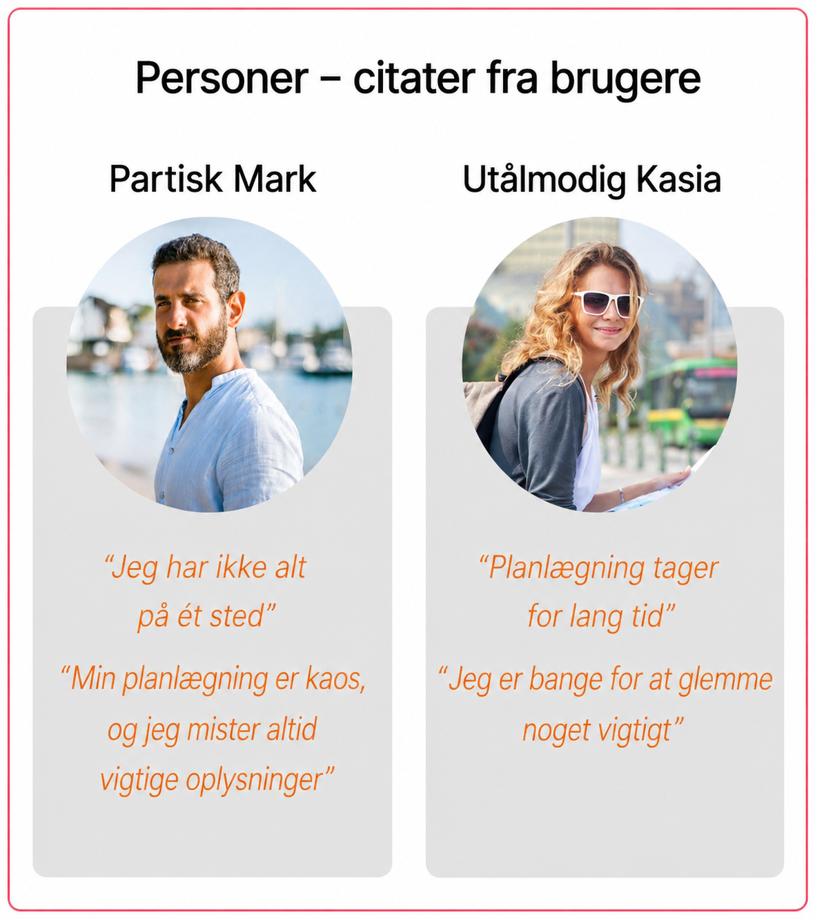 Personas brugere